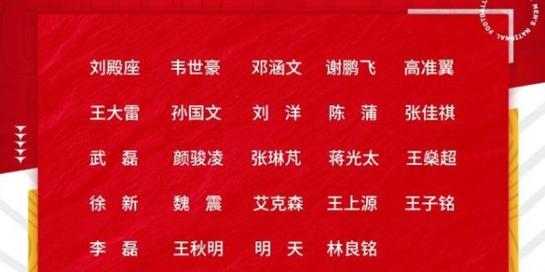 ewc-国足暂缓更新换代 中超强队为班底93国奥成为中坚